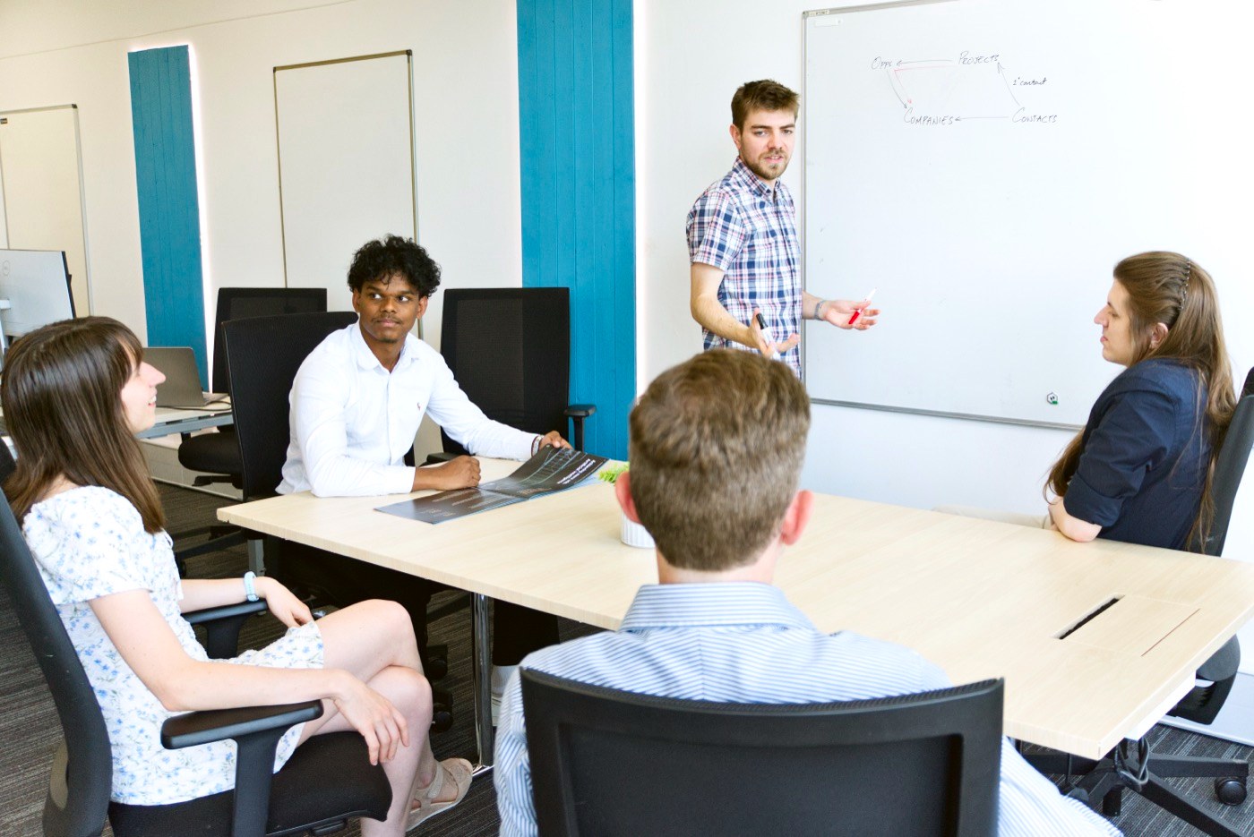 One of our consultants leading a session at a whiteboard, with four people round a table